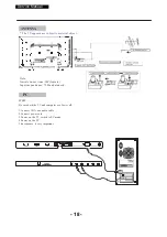 Preview for 19 page of Haier LE40U5000TF Service Manual