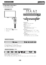 Preview for 25 page of Haier LE40U5000TF Service Manual