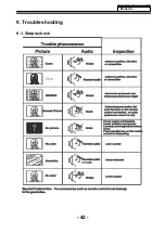 Preview for 34 page of Haier LE40U5000TF Service Manual