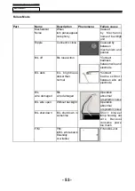 Preview for 45 page of Haier LE40U5000TF Service Manual