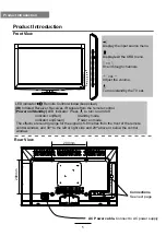 Preview for 8 page of Haier LE42D10FM User Manual