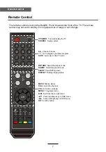 Preview for 10 page of Haier LE42D10FM User Manual