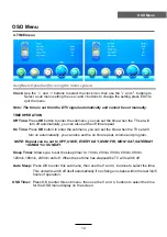 Preview for 17 page of Haier LE42D10FM User Manual