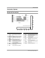 Preview for 8 page of Haier LE42H330 Owner'S Manual