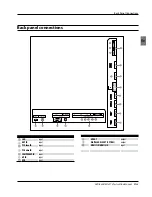 Preview for 9 page of Haier LE42H5000 User Manual
