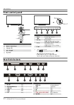 Preview for 11 page of Haier LE42H6600CU Instruction Manual