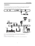 Предварительный просмотр 9 страницы Haier LE42U6500A Owner'S Manual