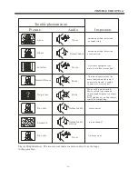 Предварительный просмотр 19 страницы Haier LE42U6500A Owner'S Manual