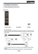 Предварительный просмотр 16 страницы Haier LE42U6500TF Service Manual