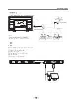 Предварительный просмотр 17 страницы Haier LE42U6500TF Service Manual