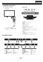 Предварительный просмотр 23 страницы Haier LE42U6500TF Service Manual