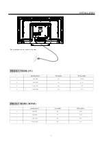 Preview for 9 page of Haier LE43B7000 User Manual