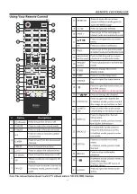 Preview for 11 page of Haier LE43B7000 User Manual