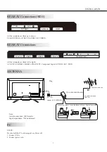 Preview for 8 page of Haier LE43B7500 Owner'S Manual