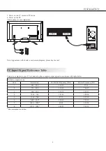 Preview for 9 page of Haier LE43B7500 Owner'S Manual