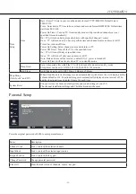 Preview for 16 page of Haier LE43B7500 Owner'S Manual