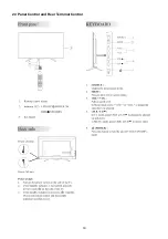 Предварительный просмотр 19 страницы Haier LE43B7500 Service Manual