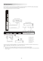 Предварительный просмотр 22 страницы Haier LE43B7500 Service Manual