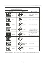 Preview for 17 page of Haier LE43B9000 User Manual