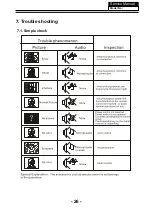 Preview for 27 page of Haier LE43K6000SF Service Manual