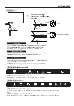 Preview for 7 page of Haier LE43K6600UGA Owner'S Manual