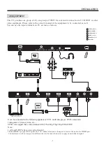 Preview for 9 page of Haier LE43K6600UGA Owner'S Manual