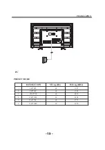 Предварительный просмотр 40 страницы Haier LE43U6500U Service Manual