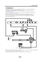 Предварительный просмотр 41 страницы Haier LE43U6500U Service Manual