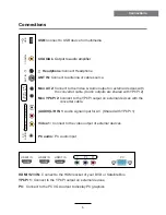 Предварительный просмотр 9 страницы Haier LE46D10F User Manual