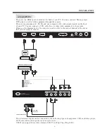 Preview for 10 page of Haier LE46F2280 Manual