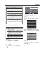 Preview for 14 page of Haier LE46F2280 Manual