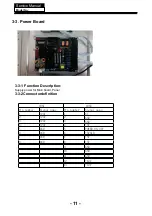 Preview for 12 page of Haier LE46F2380a Service Manual