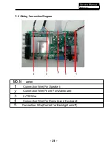 Preview for 32 page of Haier LE46F2380a Service Manual