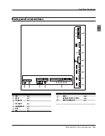 Preview for 9 page of Haier LE47H5000 User Manual