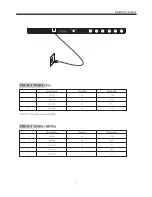 Preview for 8 page of Haier LE48M600 Owner'S Manual