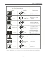 Preview for 15 page of Haier LE48M600 Owner'S Manual