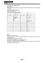 Preview for 10 page of Haier LE48S500 Service Manual