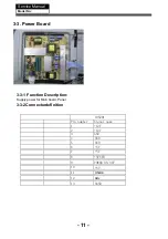 Preview for 12 page of Haier LE48S500 Service Manual