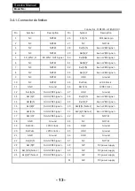 Preview for 14 page of Haier LE48S500 Service Manual