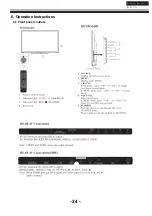 Preview for 25 page of Haier LE48S500 Service Manual