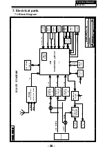 Preview for 27 page of Haier LE48S500 Service Manual