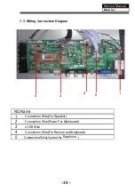 Preview for 36 page of Haier LE48S500 Service Manual