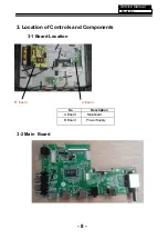 Preview for 9 page of Haier LE48U5000TF Service Manual