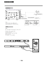 Preview for 19 page of Haier LE48U5000TF Service Manual