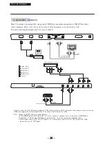 Preview for 21 page of Haier LE48U5000TF Service Manual