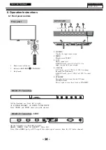 Preview for 25 page of Haier LE48U5000TF Service Manual