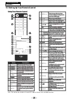 Preview for 26 page of Haier LE48U5000TF Service Manual