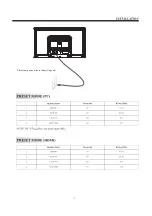 Preview for 9 page of Haier LE49B7000 User Manual