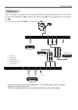 Preview for 10 page of Haier LE50B9600U User Manual