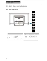 Preview for 21 page of Haier LE50D3505 Service Manual